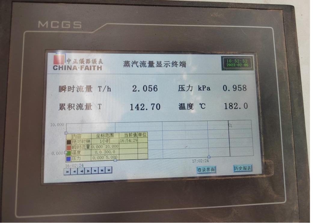 花花牛丨河南花花牛乳業(yè)集團鄭州分公司“集中供熱”項目成功投產(chǎn)！