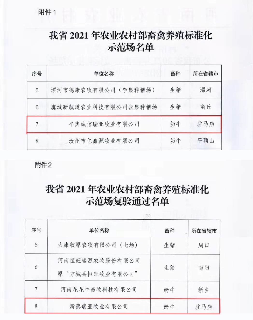 花花牛兩座自有牧場(chǎng)入選 河南省農(nóng)業(yè)農(nóng)村廳2021年度畜禽養(yǎng)殖標(biāo)準(zhǔn)化示范場(chǎng)