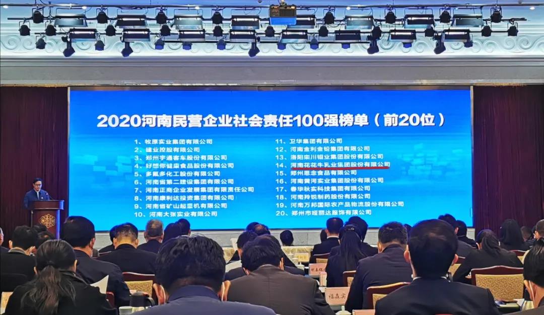 快訊 | 2020河南民營(yíng)企業(yè)100強(qiáng)發(fā)布 花花牛榮獲“河南民營(yíng)企業(yè)現(xiàn)代農(nóng)業(yè)100強(qiáng)”、“河南民營(yíng)企業(yè)社會(huì)責(zé)任100強(qiáng)”雙榮譽(yù)