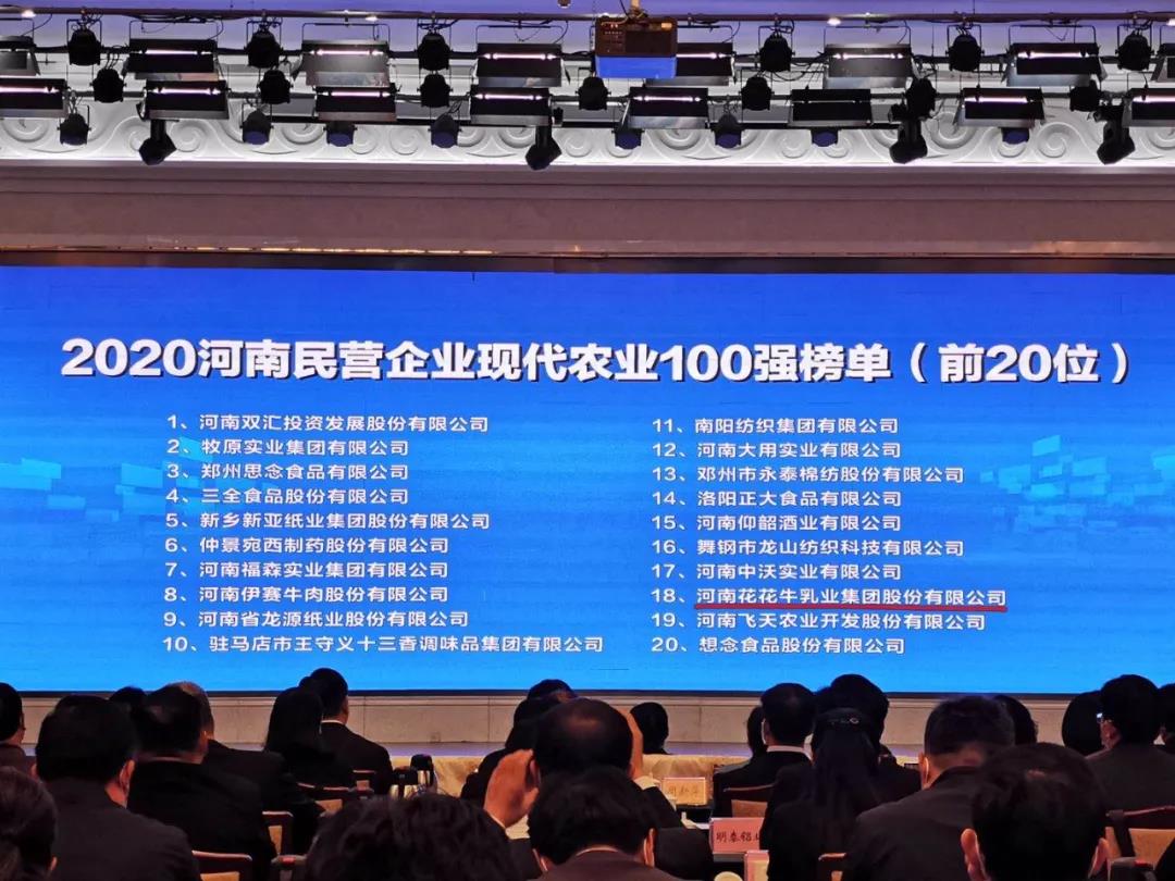 快訊 | 2020河南民營(yíng)企業(yè)100強(qiáng)發(fā)布 花花牛榮獲“河南民營(yíng)企業(yè)現(xiàn)代農(nóng)業(yè)100強(qiáng)”、“河南民營(yíng)企業(yè)社會(huì)責(zé)任100強(qiáng)”雙榮譽(yù)